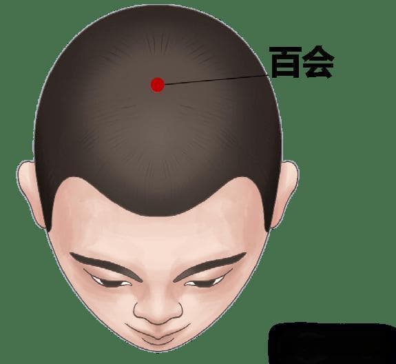 中医按摩巧治老年头晕，8个穴位助你轻松应对