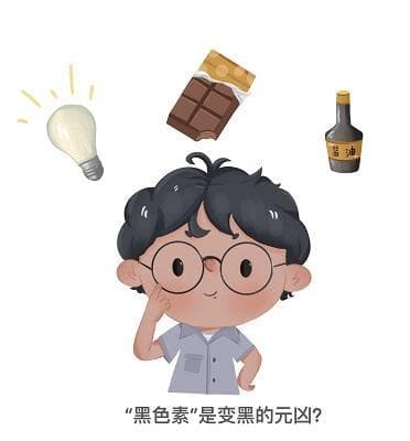 激光治疗后吃酱油真的会变黑吗？——炎症后色素沉着的前世今生