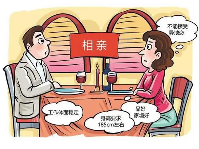 相亲，你有精准的定位和明确的目标吗？