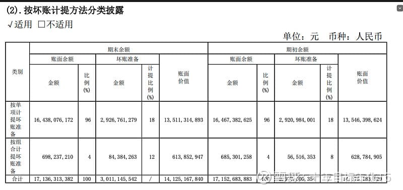 中海油田服务深度分析：估值、风险与投资前景