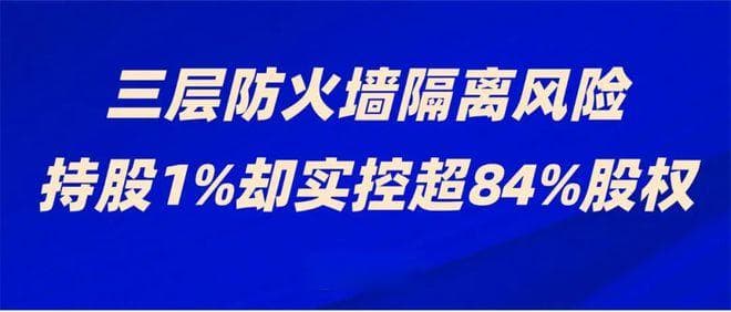 3张图，全面拆解DeepSeek股权架构中教科书级的操作