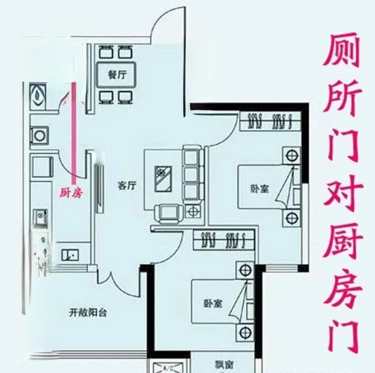 家居风水学 | 8个风水玄学小知识