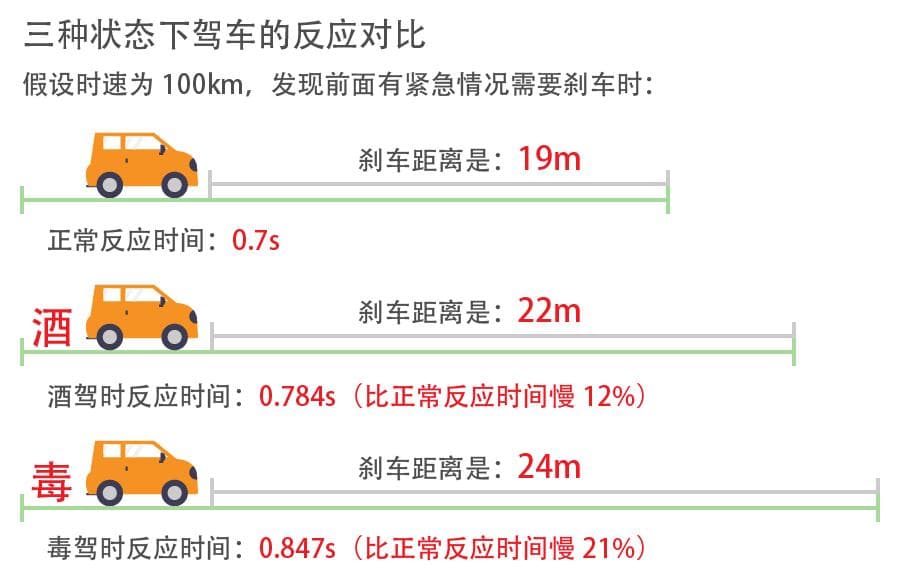 春节假期余额已不足，这份安全返程指南请收好！