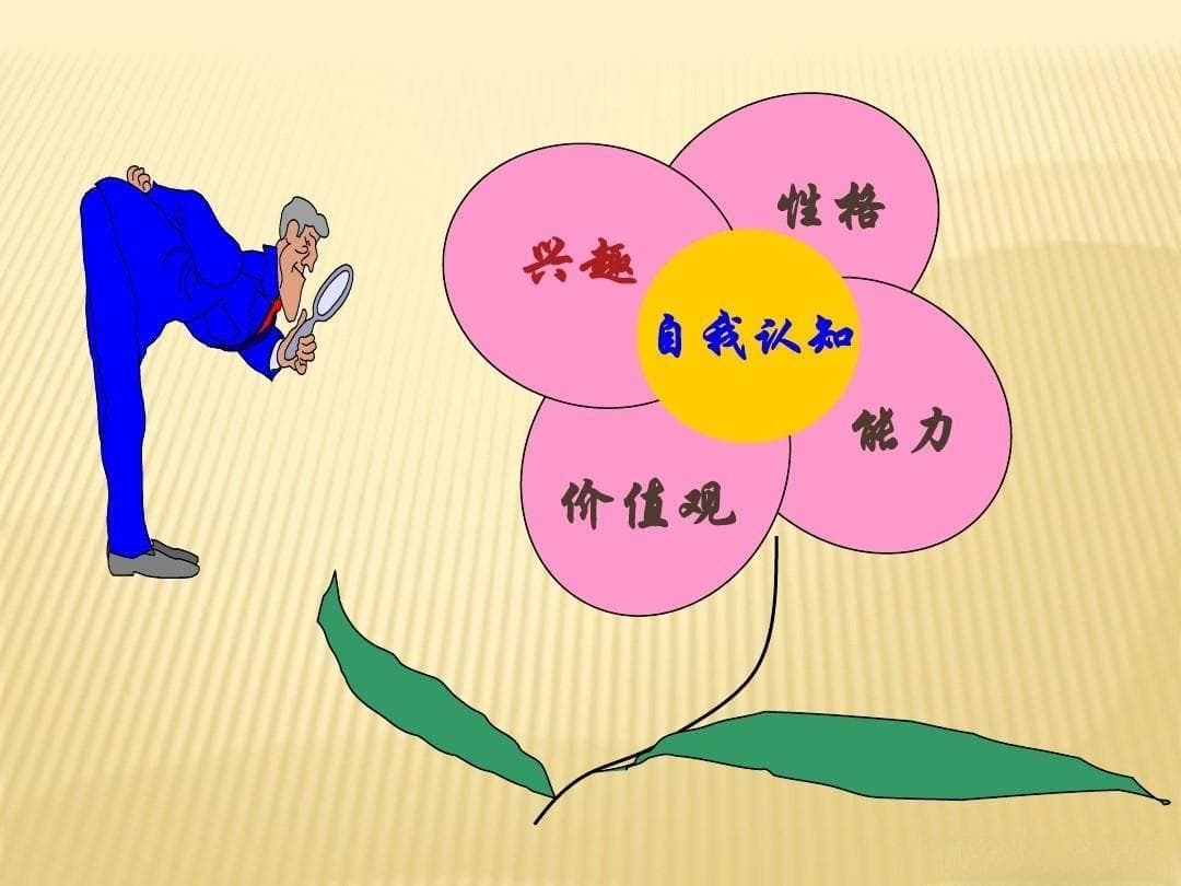 如何正确选择你的另一半！