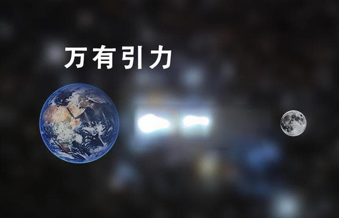 从经典力学到弦理论：物理学如何一步步揭示万物本质