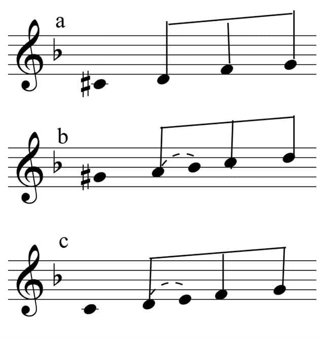 主题—动机—变形—结构：音乐作品的构建成长关系