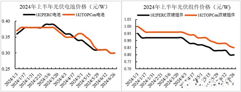 违反多项会计准则受行政监管，中科云网近三年竟有10个单季处于亏损