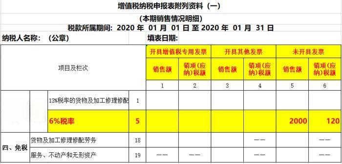 严查未开票收入！“未开票收入”申报，要按这个来！