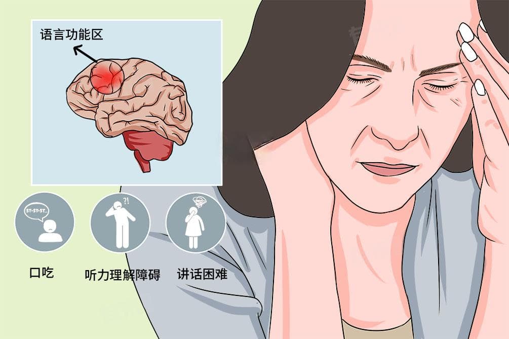 语言障碍怎么办