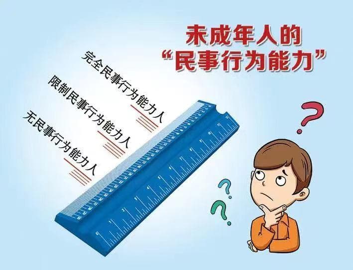 未成年人的民事行为能力
