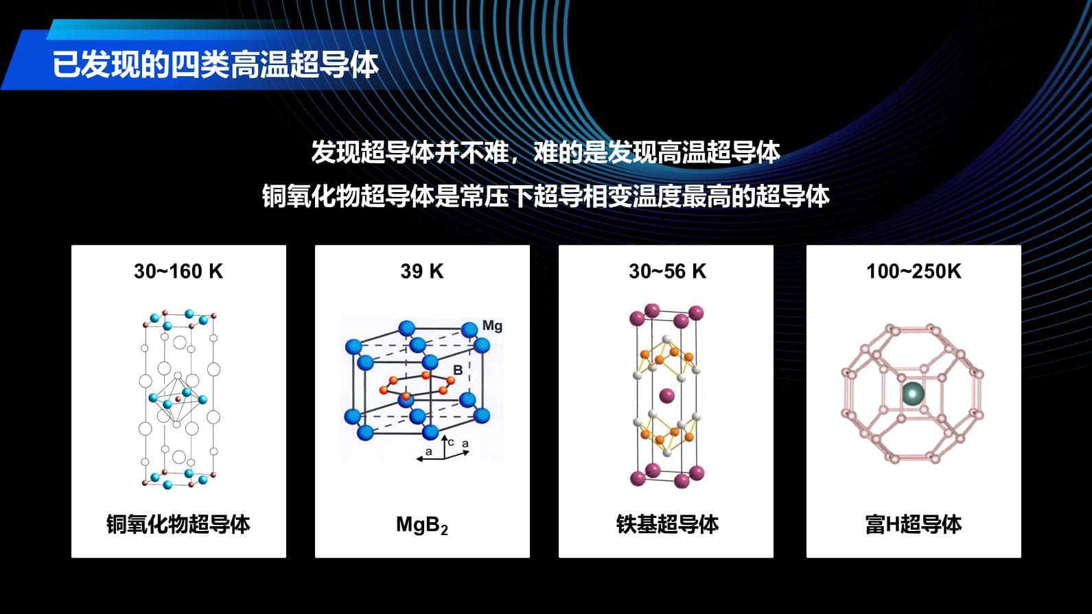 向涛院士：超导技术已成为全球高科技竞争焦点