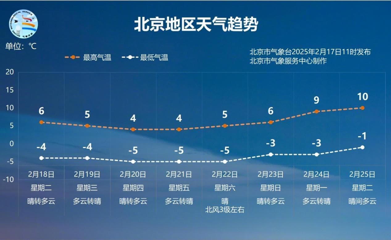好雨知时节，当春乃发生 “雨水”来了如何养生？