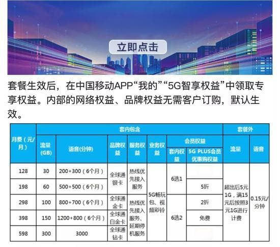 5G套餐收费详情出炉！如何操作？怎么省钱？看这里！