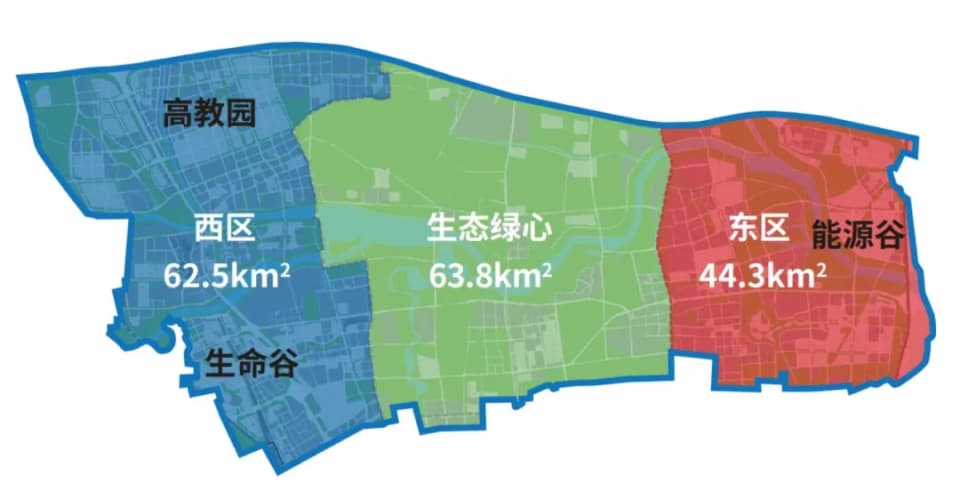 昌平轨道交通线路将有12条！未来科学城是最大赢家