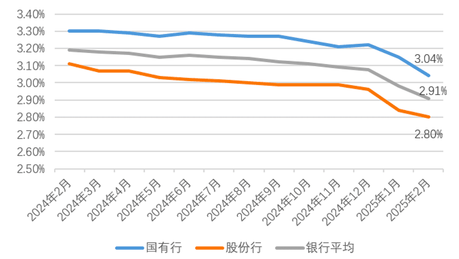 消费贷放宽助力大宗消费升级，借款人需警惕背后风险