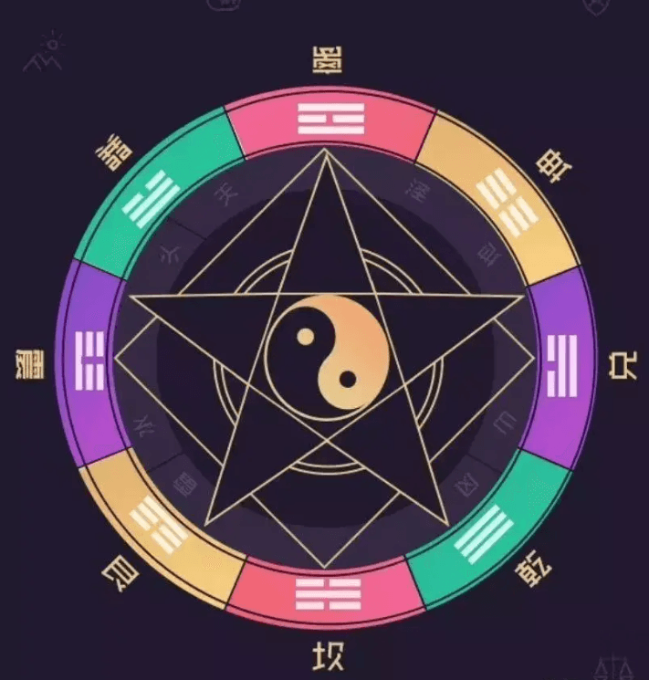 《周易》的智慧：孔子谈学习《易经》的四大益处