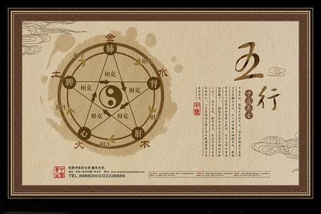 六十甲子纳音五行和四柱八字五行详解
