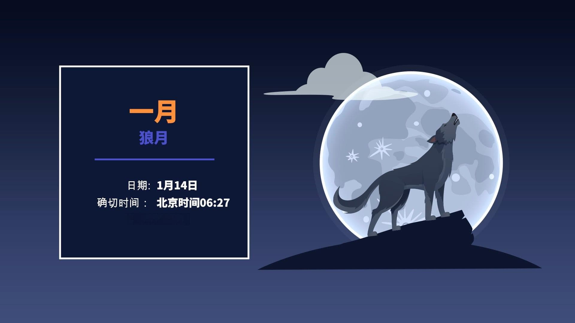 2025年1月天文观测指南：流星雨、彗星与行星盛宴