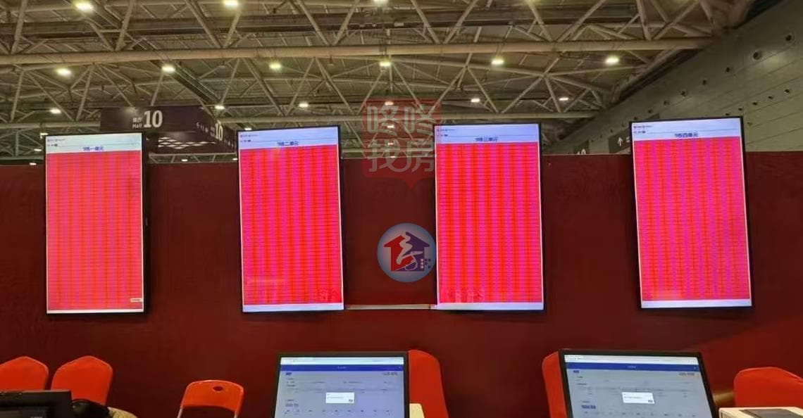 2025年楼市：和前2年不同，在售量打破“魔咒”值得展望！