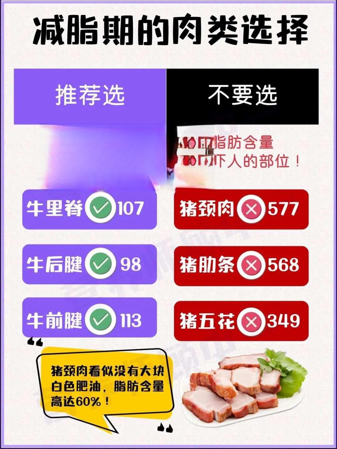 减脂必备！比「鸡胸肉」热量还低的35种肉类大全