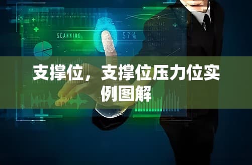 支撑位：股票市场中的“守护神”