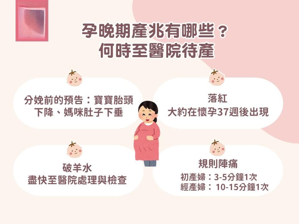 待产包何时准备？待产包清单与准备注意事项