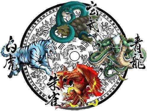 六爻六神类象详解，六爻六神含义职业类象解析