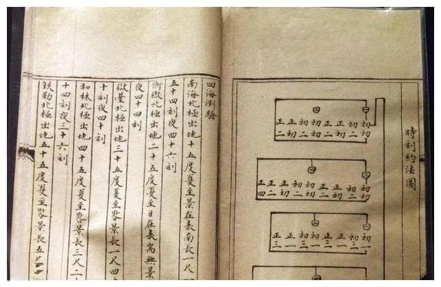 朱元璋与伊斯兰教：历史之谜与多元共存的故事