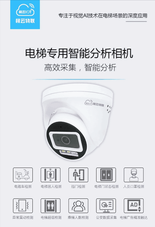 多媒体信息发布系统：智慧电梯的“信息枢纽”