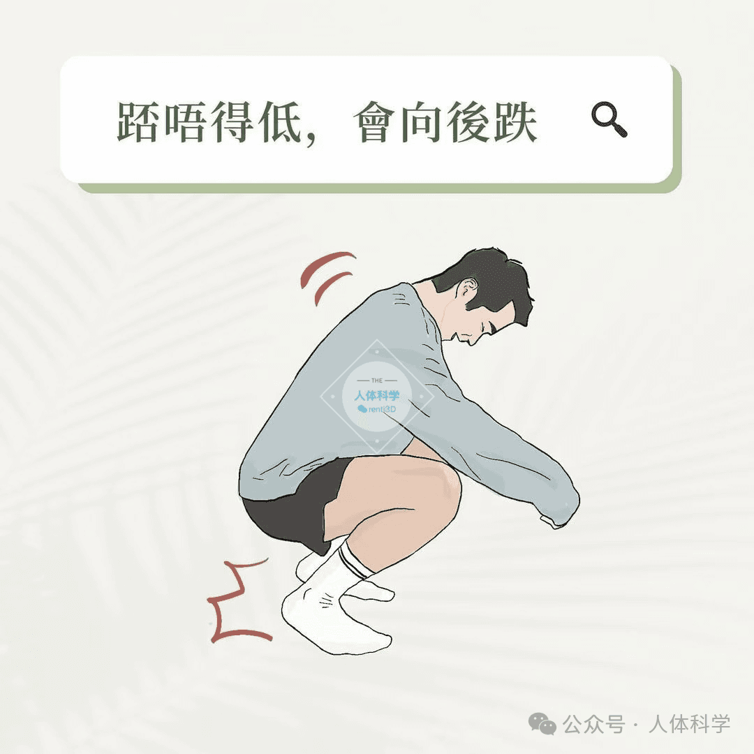 【足背屈受限】你身边有蹲不下去的人吗？