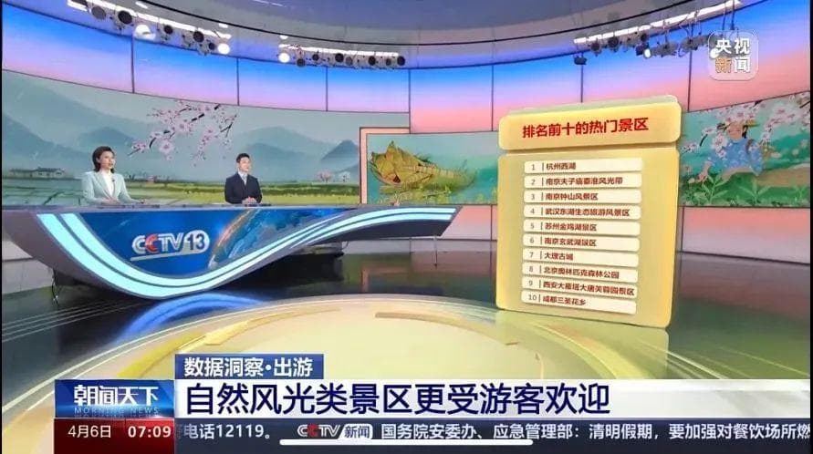 热门景区TOP10南京占三席，凭什么？