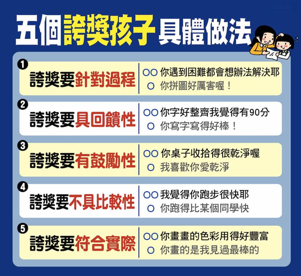 不恰当的赞美反而害了孩子，赞美孩子要从这5方面着手