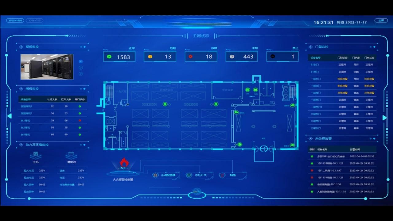 高效运维：构建全面监控与自动化管理体系
