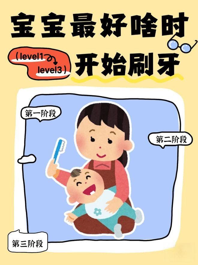 宝宝刷牙全攻略：科学开启护齿之旅