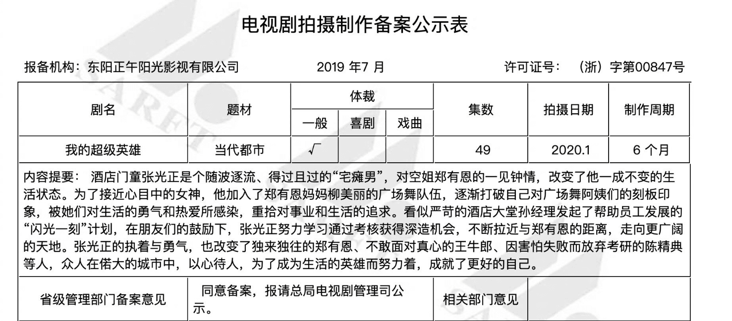 电视剧备案流程全解析：如何合法开展电视剧制作的第一步？