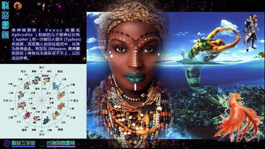 黄道十二宫：文化与科学的交织
