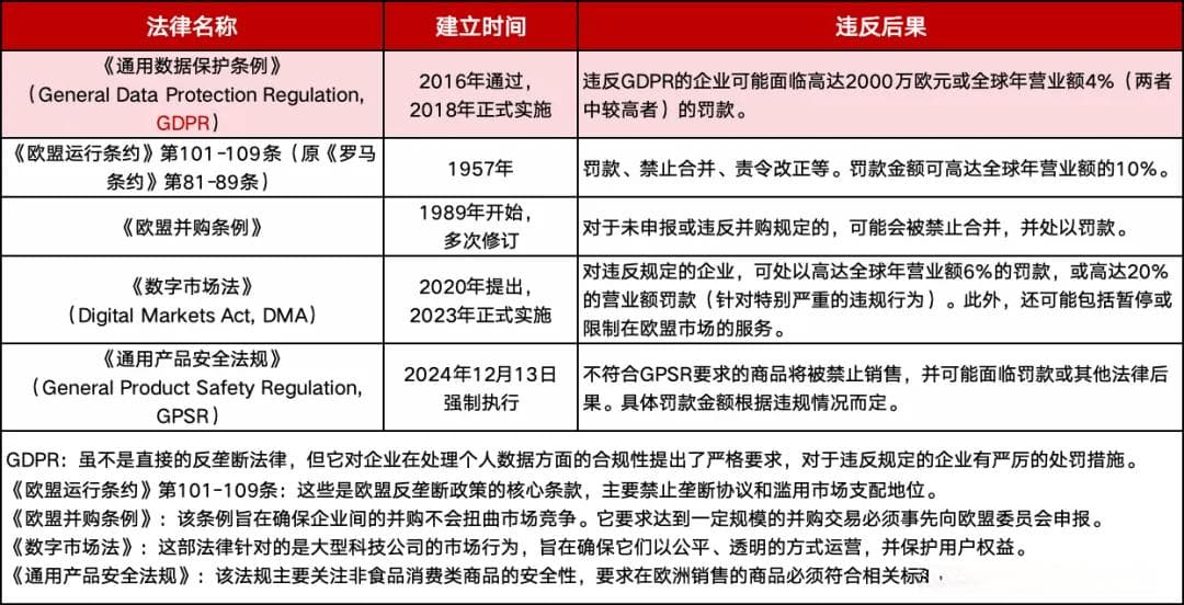 中国企业出海欧洲：跨文化沟通、合规与专利保护是关键
