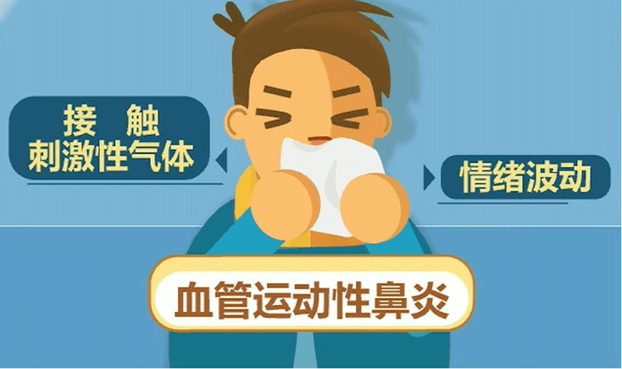 不再与“春天”一起打喷嚏，和过敏性鼻炎说“拜拜”