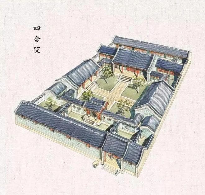 浅析古建风采：传统四合院的布局讲究