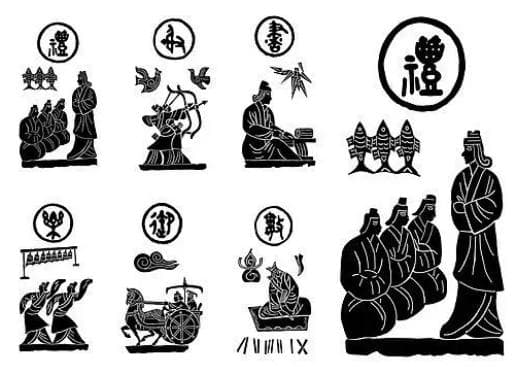 孔子的六艺：古代教育的基石