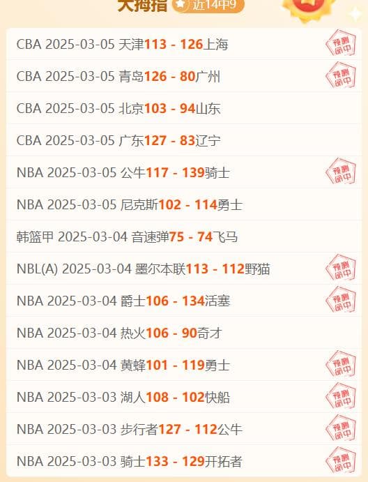 韩篮甲继续出击：现代太阳神对决新世代