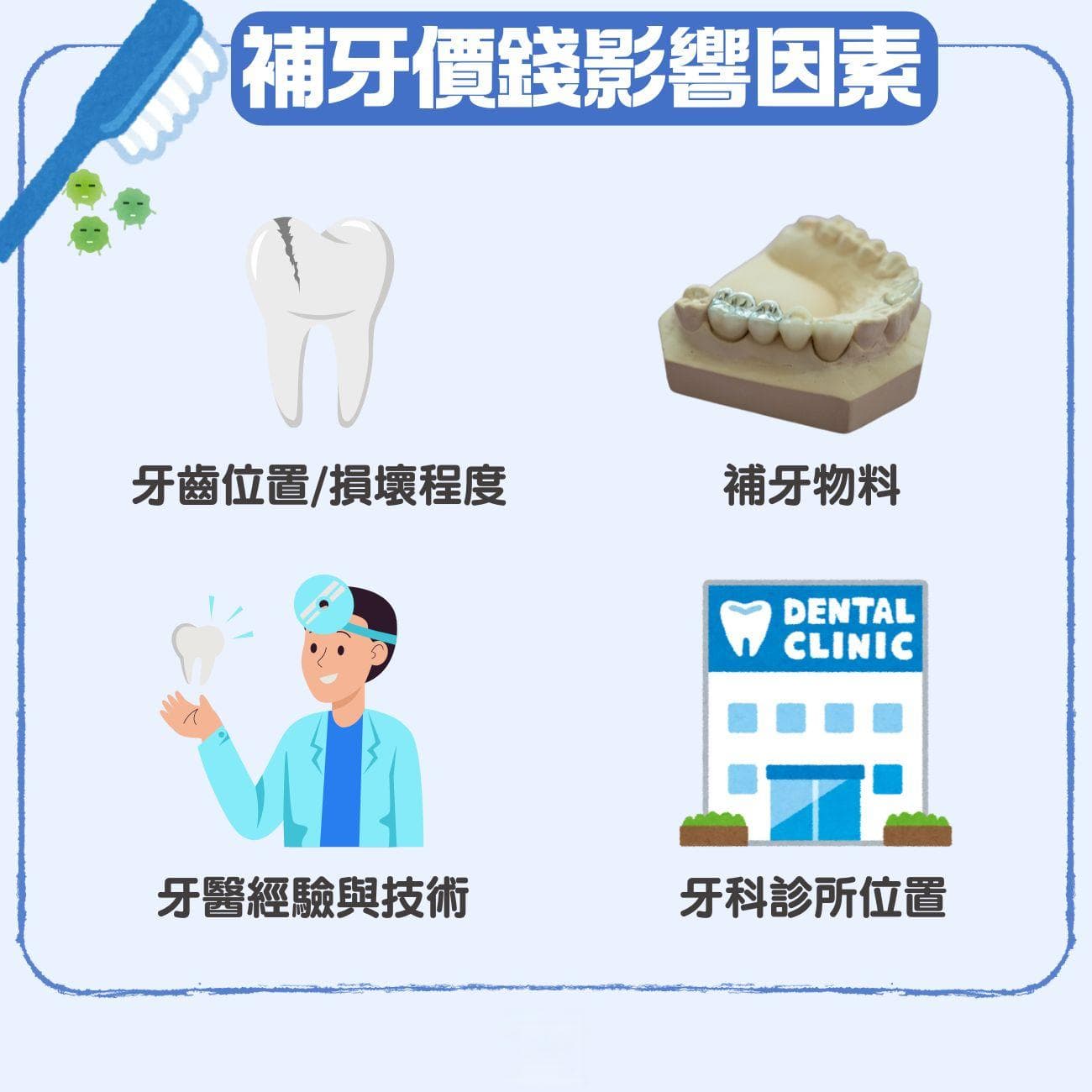 2025香港补牙价格行情：影响因素、补牙过程及后续护理全解析