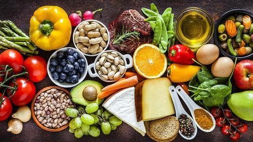 食物多样化，确保营养均衡，满足人体营养需要