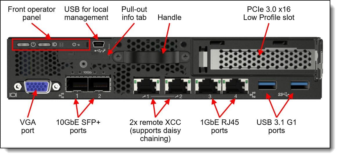 揭秘PCIe 3.0：全面解读其架构、应用与优化策略（7大实用技巧）