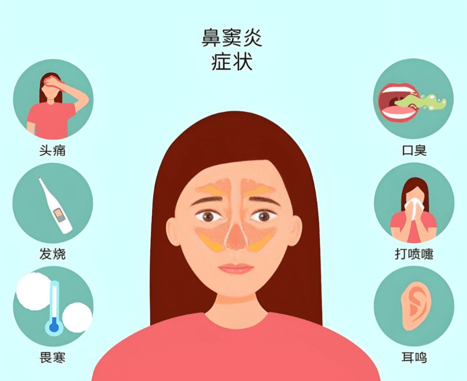 春季过敏性鼻炎高发，教你如何有效预防与治疗