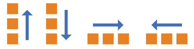 CSS Flex布局完全指南