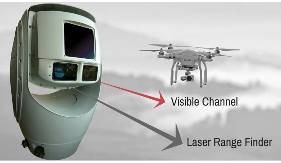 【人工智能在XTDrone中的应用】：智能决策提升无人机的未来能力