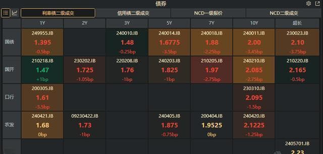 央行超预期降准50个基点，释放1.2万亿元提振经济