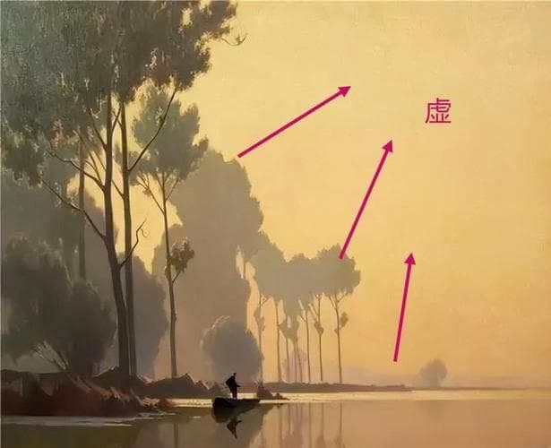 拍照时怎么突出主体部分？重庆摄影学校教你摄影对比法