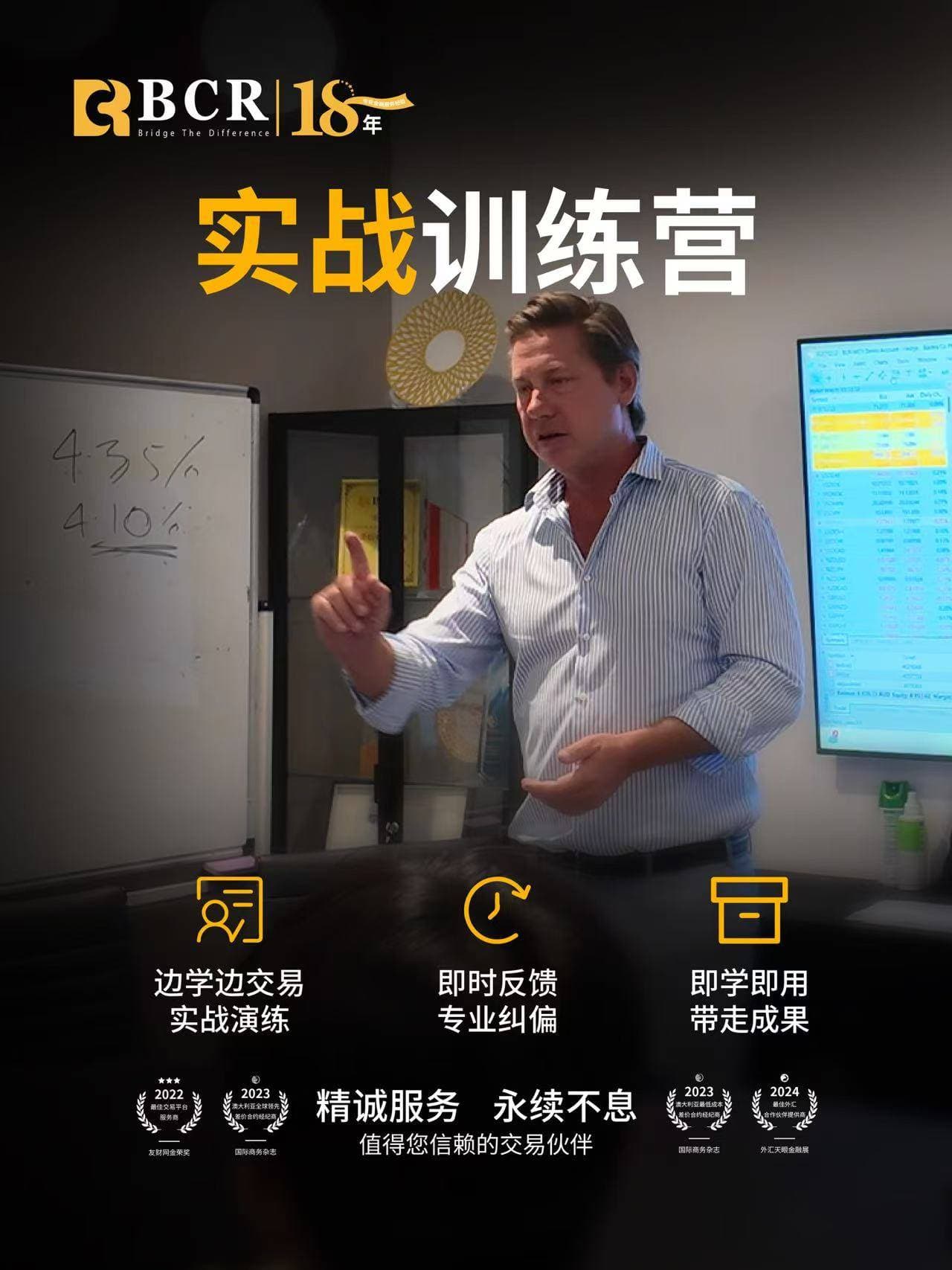 BCR全球金融市场解读：全球金融市场波动加剧，交易者需灵活应对关键数据